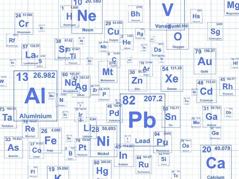 Chemical Elements wallpaper mural