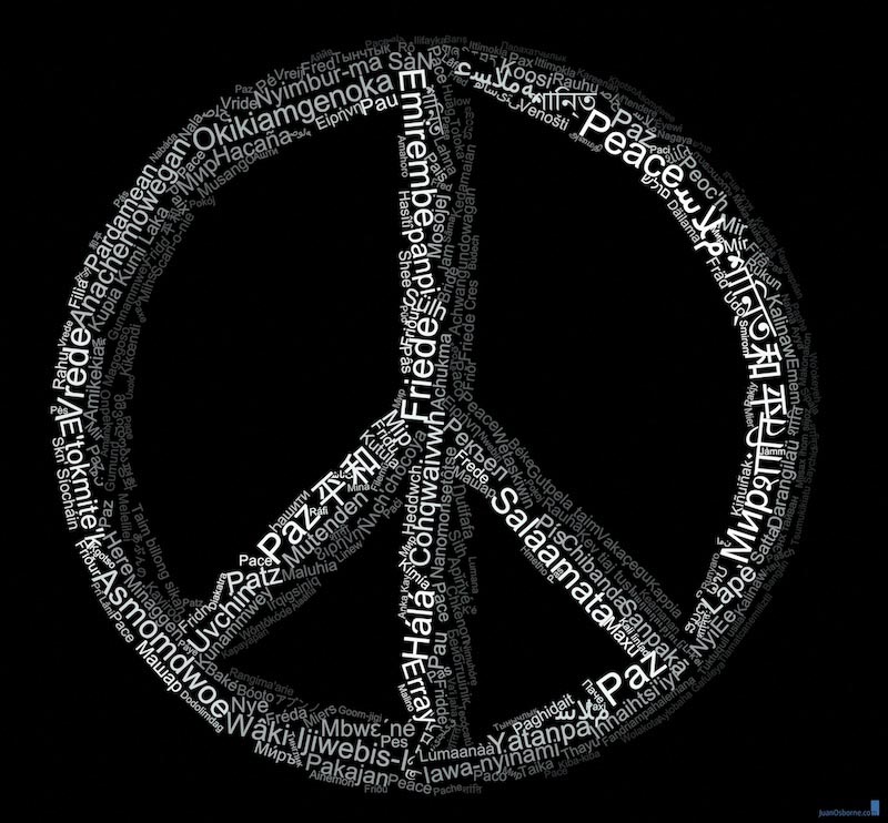 Peace In All Languages wallpaper mural