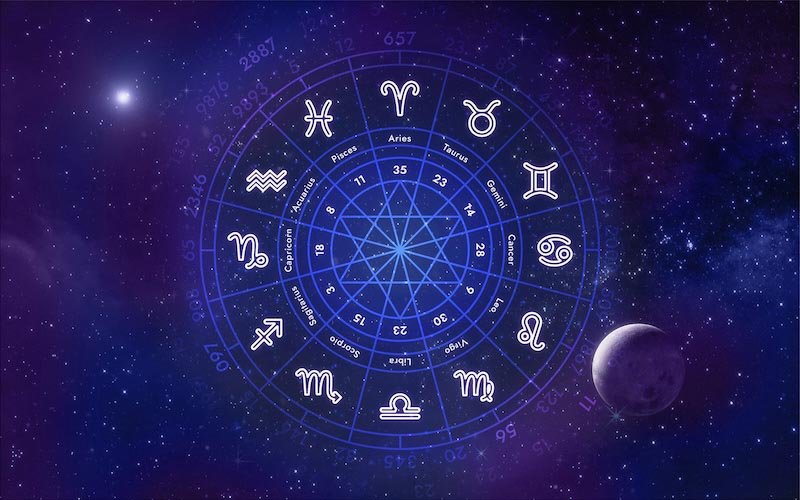 Astrological Numbers wallpaper mural