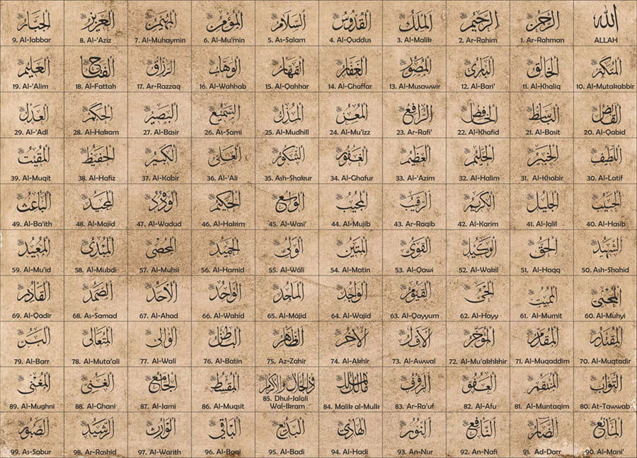 Islamic Calligraphy wallpaper mural