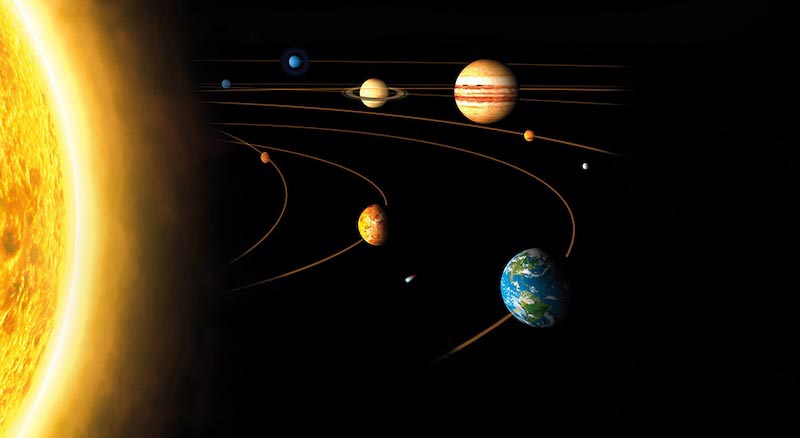 From The Sun To The Planets wallpaper mural