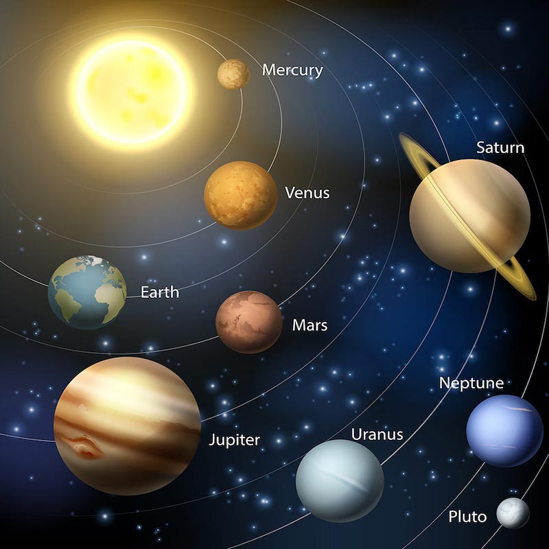 Matrix Of Planets wallpaper mural