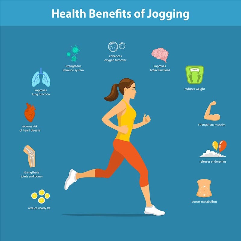 Benefits of running and cardio - Photo wallpaper decor