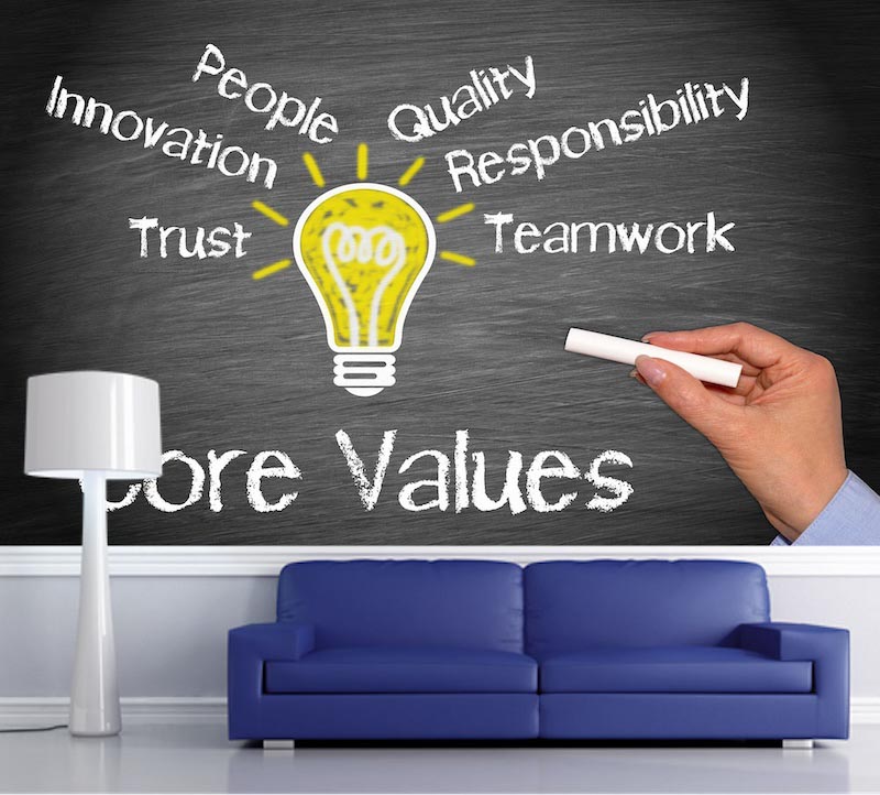 Core values - Photo wallpaper decor applied