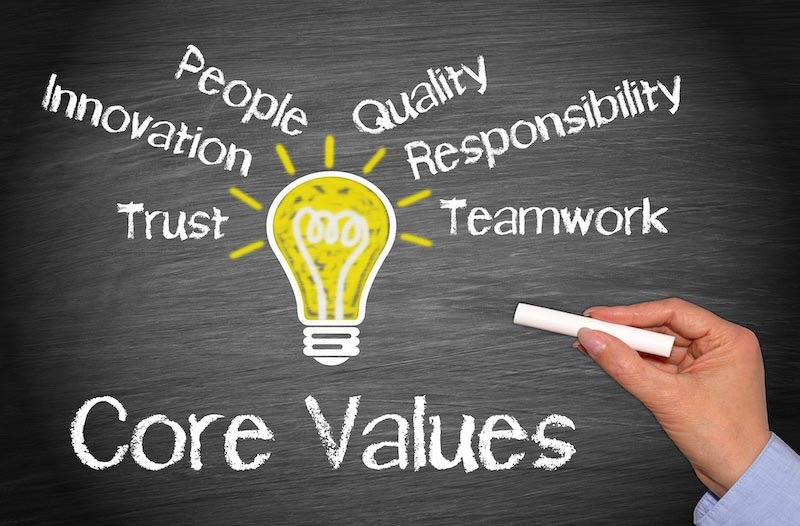 Core values - Photo wallpaper decor