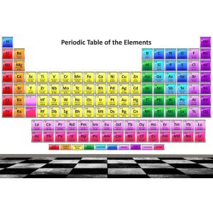 Periodic Table 2