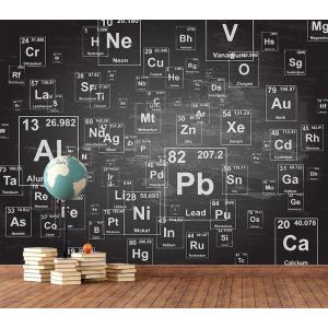 Element World