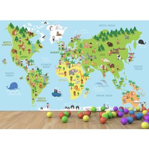 World According To Types Of Culture