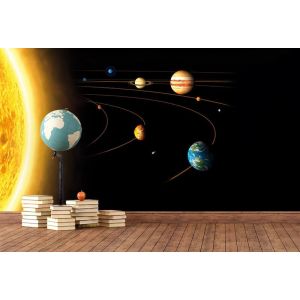 From The Sun To The Planets