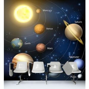 Matrix Of Planets